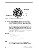 Preview for 186 page of Siemens SIMATIC NET PROFIBUS Owner'S Manual