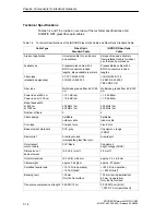 Preview for 210 page of Siemens SIMATIC NET PROFIBUS Owner'S Manual