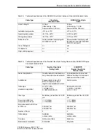 Preview for 211 page of Siemens SIMATIC NET PROFIBUS Owner'S Manual