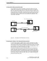 Preview for 248 page of Siemens SIMATIC NET PROFIBUS Owner'S Manual