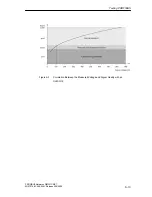 Preview for 253 page of Siemens SIMATIC NET PROFIBUS Owner'S Manual