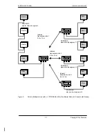 Preview for 359 page of Siemens SIMATIC NET PROFIBUS Owner'S Manual