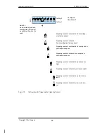 Preview for 368 page of Siemens SIMATIC NET PROFIBUS Owner'S Manual