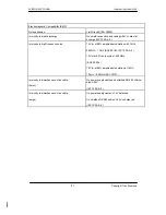 Preview for 389 page of Siemens SIMATIC NET PROFIBUS Owner'S Manual