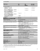 Preview for 428 page of Siemens SIMATIC NET PROFIBUS Owner'S Manual