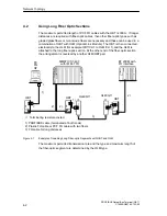 Preview for 448 page of Siemens SIMATIC NET PROFIBUS Owner'S Manual