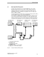 Preview for 449 page of Siemens SIMATIC NET PROFIBUS Owner'S Manual