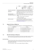 Предварительный просмотр 12 страницы Siemens SIMATIC NET RUGGEDCOM M2100 Installation Manual