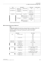 Предварительный просмотр 48 страницы Siemens SIMATIC NET RUGGEDCOM M2100 Installation Manual