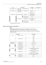 Предварительный просмотр 46 страницы Siemens SIMATIC NET RUGGEDCOM M2100F Installation Manual