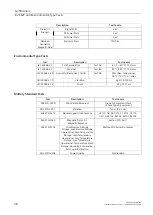 Предварительный просмотр 47 страницы Siemens SIMATIC NET RUGGEDCOM M2100F Installation Manual