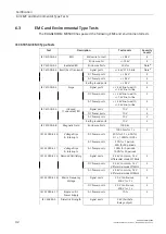 Предварительный просмотр 51 страницы Siemens SIMATIC NET RUGGEDCOM MX5000 Installation Manual