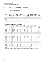 Preview for 37 page of Siemens SIMATIC NET RUGGEDCOM RS401 Installation Manual