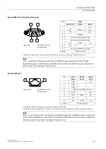 Preview for 36 page of Siemens SIMATIC NET RUGGEDCOM RS416 Installation Manual