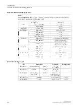 Preview for 51 page of Siemens SIMATIC NET RUGGEDCOM RS416 Installation Manual