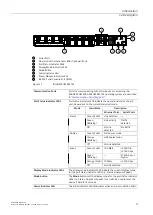 Предварительный просмотр 12 страницы Siemens SIMATIC NET RUGGEDCOM RS416F Installation Manual