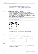 Предварительный просмотр 15 страницы Siemens SIMATIC NET RUGGEDCOM RS416F Installation Manual