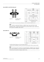 Предварительный просмотр 36 страницы Siemens SIMATIC NET RUGGEDCOM RS416F Installation Manual