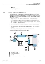 Предварительный просмотр 38 страницы Siemens SIMATIC NET RUGGEDCOM RS416F Installation Manual