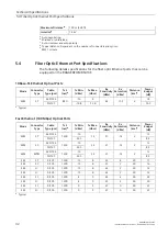 Предварительный просмотр 41 страницы Siemens SIMATIC NET RUGGEDCOM RS416F Installation Manual