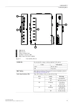 Предварительный просмотр 12 страницы Siemens SIMATIC NET RUGGEDCOM RS8000A Installation Manual