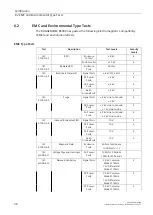 Предварительный просмотр 45 страницы Siemens SIMATIC NET RUGGEDCOM RS900 Installation Manual