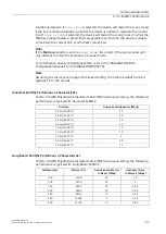 Предварительный просмотр 36 страницы Siemens SIMATIC NET RUGGEDCOM RS910L Installation Manual