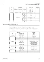 Предварительный просмотр 48 страницы Siemens SIMATIC NET RUGGEDCOM RS910L Installation Manual