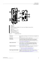 Предварительный просмотр 12 страницы Siemens SIMATIC NET RUGGEDCOM RS910W Installation Manual