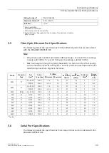 Предварительный просмотр 42 страницы Siemens SIMATIC NET RUGGEDCOM RS910W Installation Manual