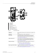 Preview for 12 page of Siemens SIMATIC NET RUGGEDCOM RS920W Installation Manual