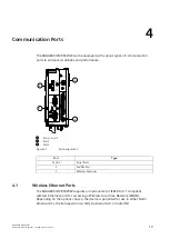 Preview for 28 page of Siemens SIMATIC NET RUGGEDCOM RS920W Installation Manual