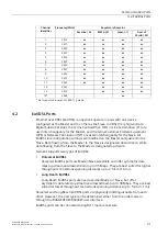 Preview for 30 page of Siemens SIMATIC NET RUGGEDCOM RS920W Installation Manual