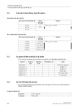 Preview for 35 page of Siemens SIMATIC NET RUGGEDCOM RS920W Installation Manual