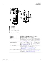 Предварительный просмотр 12 страницы Siemens SIMATIC NET RUGGEDCOM RS930L Installation Manual