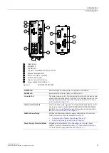 Предварительный просмотр 12 страницы Siemens SIMATIC NET RUGGEDCOM RS930W Installation Manual