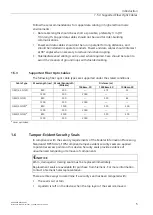 Предварительный просмотр 14 страницы Siemens SIMATIC NET RUGGEDCOM RS940GF Installation Manual