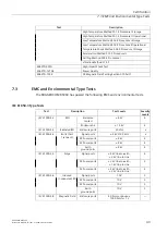 Предварительный просмотр 52 страницы Siemens SIMATIC NET RUGGEDCOM RS969 Installation Manual