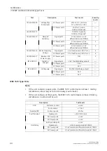 Предварительный просмотр 53 страницы Siemens SIMATIC NET RUGGEDCOM RS969 Installation Manual