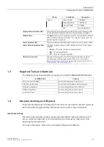 Предварительный просмотр 12 страницы Siemens SIMATIC NET RUGGEDCOM RSG2200 Installation Manual