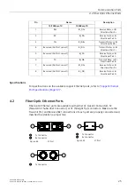 Предварительный просмотр 34 страницы Siemens SIMATIC NET RUGGEDCOM RSG2200F Installation Manual