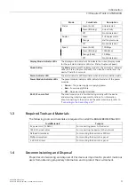 Предварительный просмотр 12 страницы Siemens SIMATIC NET RUGGEDCOM RSG2300 Installation Manual