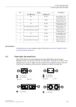 Предварительный просмотр 34 страницы Siemens SIMATIC NET RUGGEDCOM RSG2300 Installation Manual