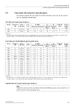 Предварительный просмотр 42 страницы Siemens SIMATIC NET RUGGEDCOM RSG2300 Installation Manual