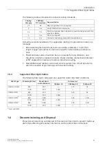 Предварительный просмотр 12 страницы Siemens SIMATIC NET RUGGEDCOM RSG2488 Installation Manual