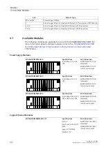 Предварительный просмотр 31 страницы Siemens SIMATIC NET RUGGEDCOM RSG2488 Installation Manual