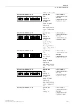 Предварительный просмотр 34 страницы Siemens SIMATIC NET RUGGEDCOM RSG2488 Installation Manual