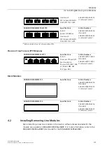 Предварительный просмотр 38 страницы Siemens SIMATIC NET RUGGEDCOM RSG2488 Installation Manual