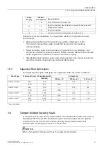 Предварительный просмотр 14 страницы Siemens SIMATIC NET RUGGEDCOM RSG2488F Installation Manual