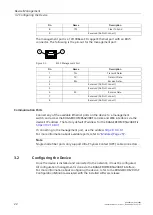 Предварительный просмотр 31 страницы Siemens SIMATIC NET RUGGEDCOM RSG2488F Installation Manual